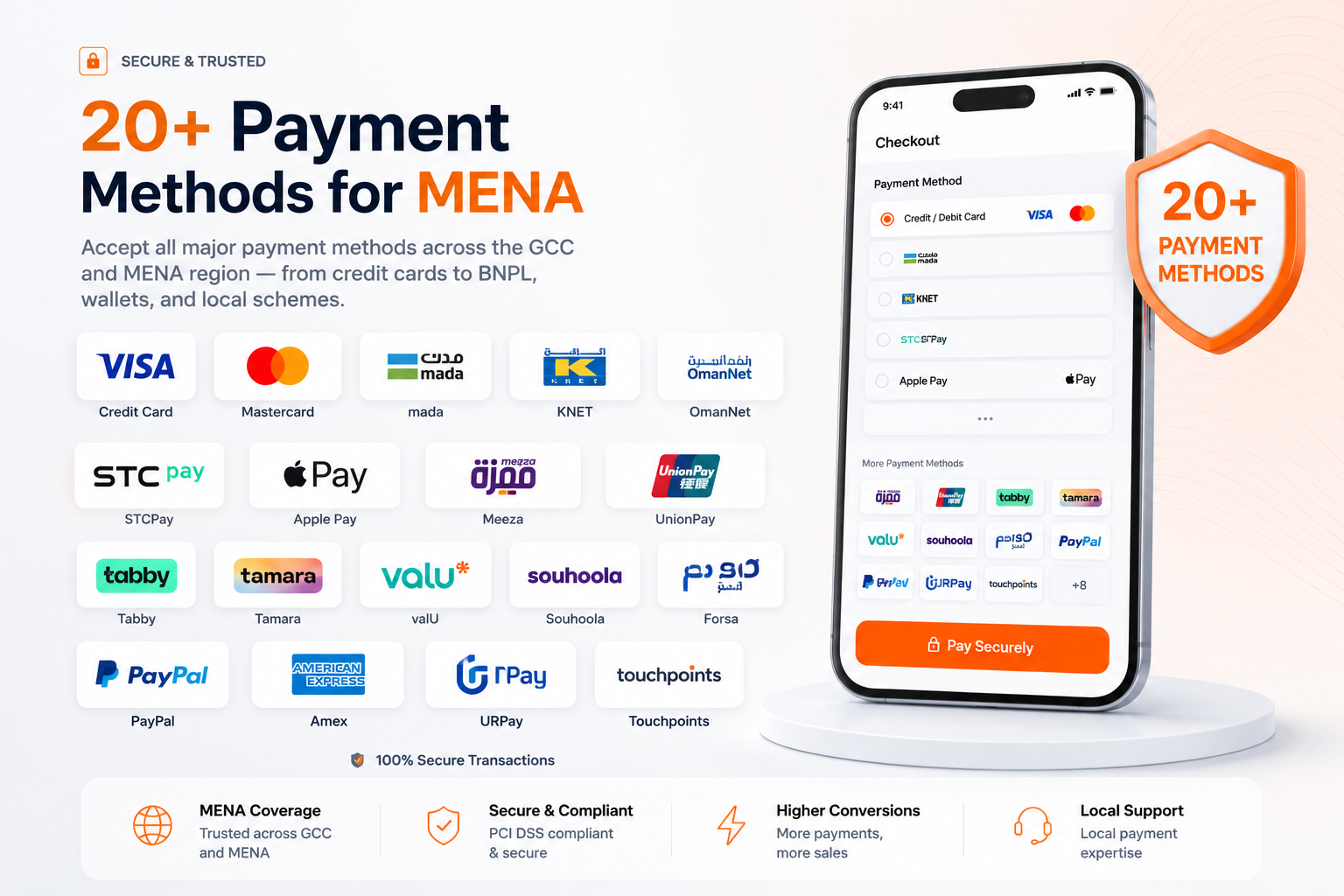 20+ Payment Methods for MENA
