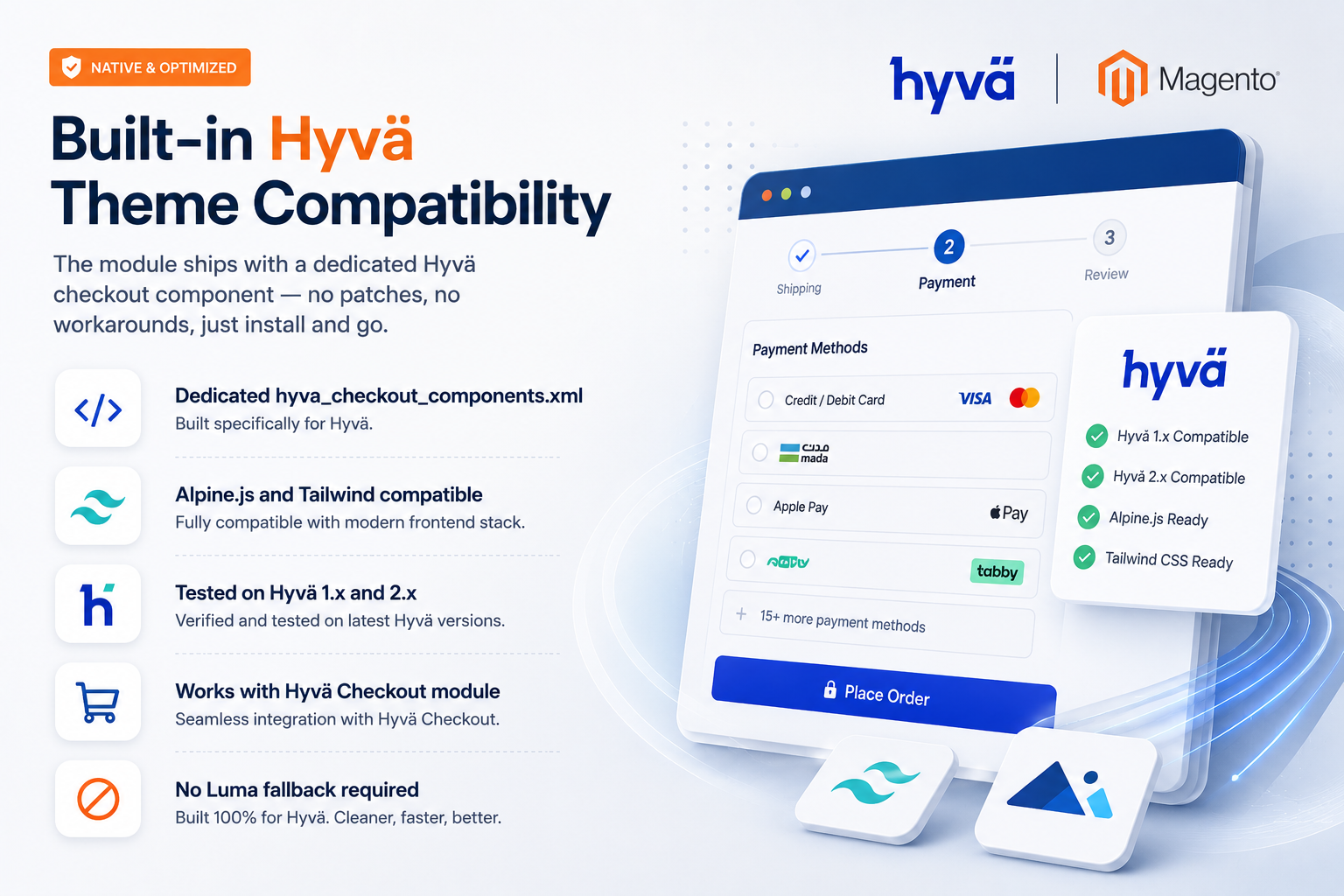 Built-in Hyvä Theme Compatibility