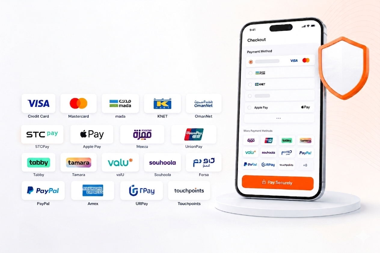 20+ Payment Methods for MENA